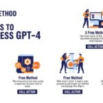 A visual guide titled "How to gain free access to GPT-4o" with five methods and an FAQ section.